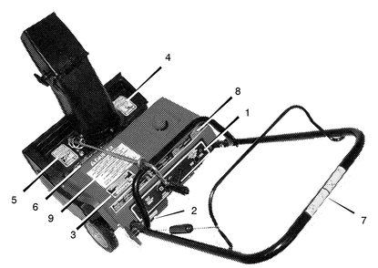Decals Diagram and Parts List for 620301X4NC 2004 Briggs and Stratton Snow Blower